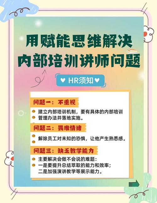 评选内部培训讲师方案