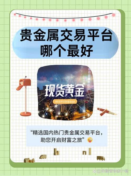 gwfx金道环球投资