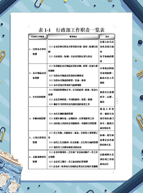 公务员综合管理岗位是什么工作