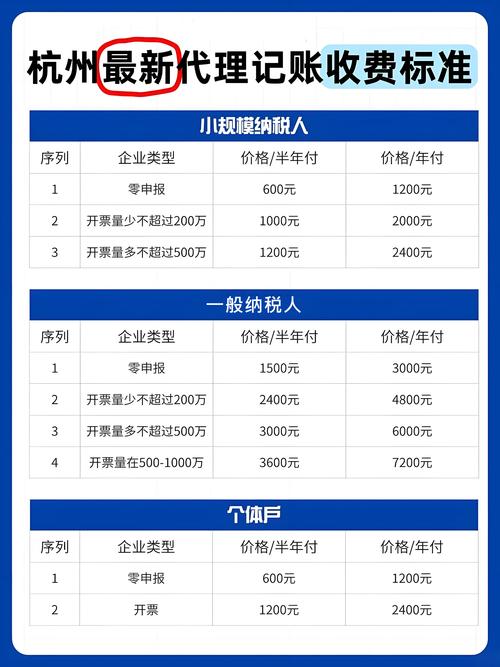 财务公司有价证券投资