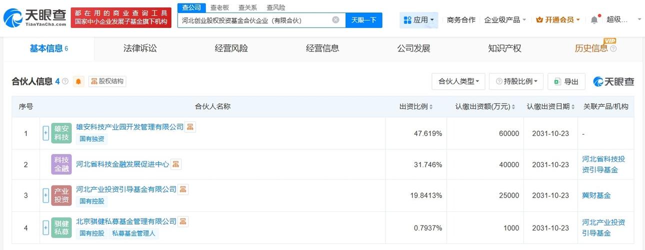 河北银资股权基金管理有限公司