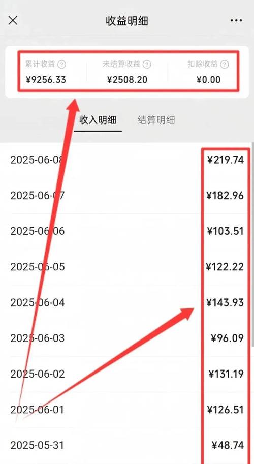 月入5000如何投资