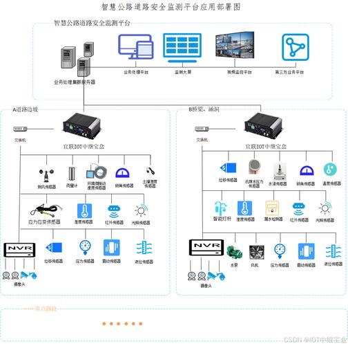 公路工程试验检测信息管理系统