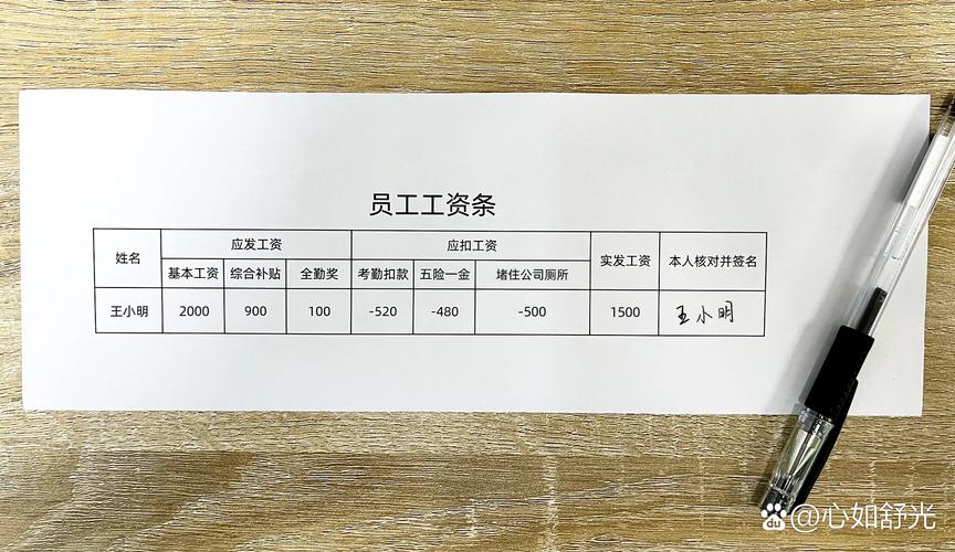 月薪3000如何投资