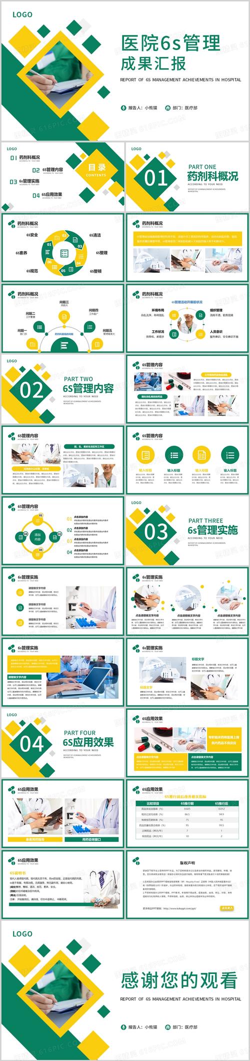 医院6s管理培训资料