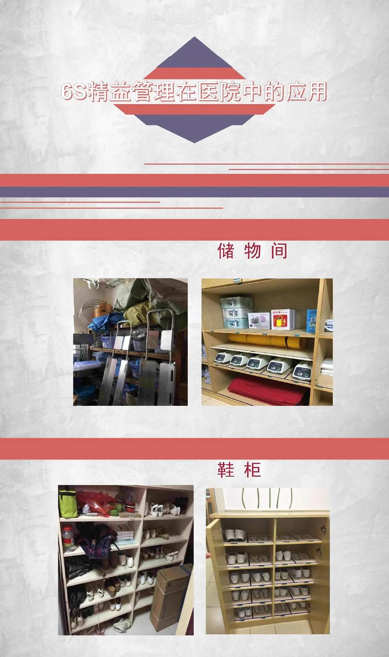 医院6s管理培训资料