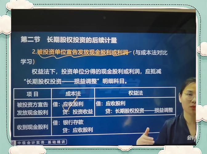 国际投资中的长期投资