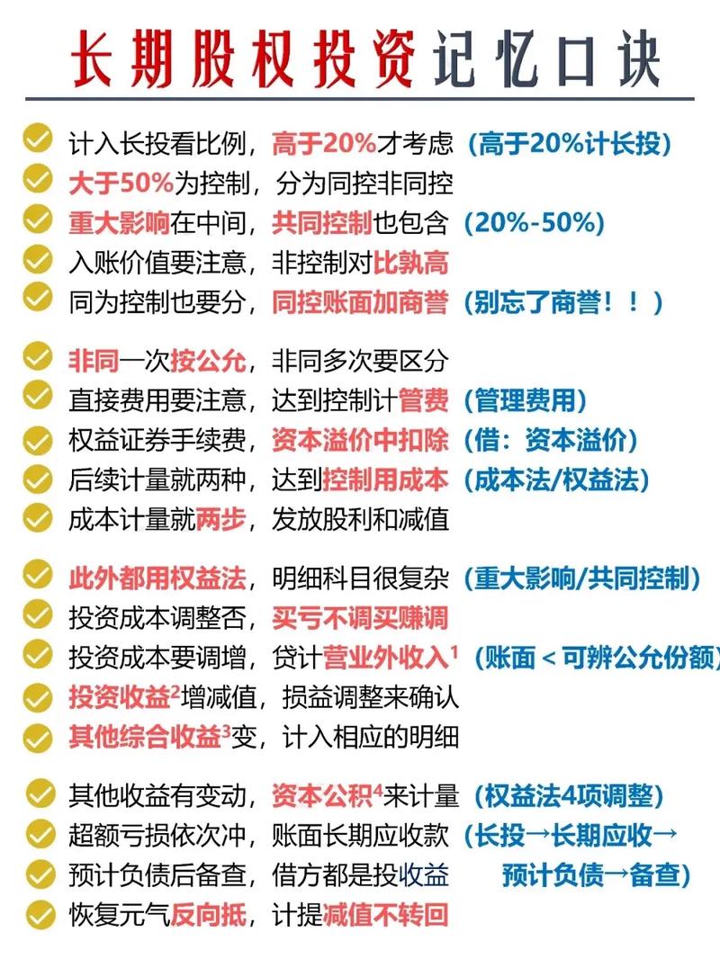 国际投资中的长期投资