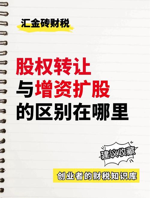 风险投资是股权投资吗