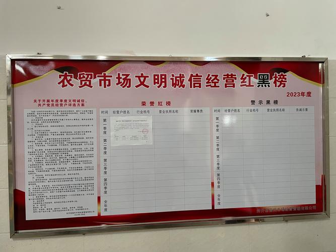 建筑市场诚信行为信息管理办法