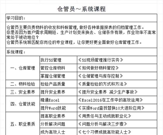 仓库管理人员培训方案