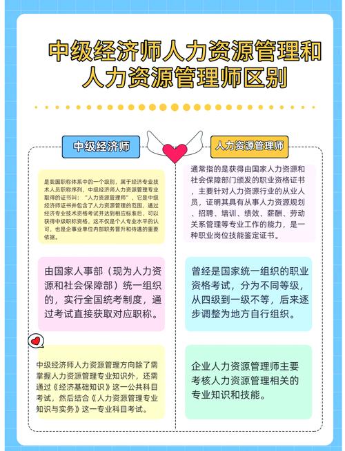 人力资源管理属于文科还是理科