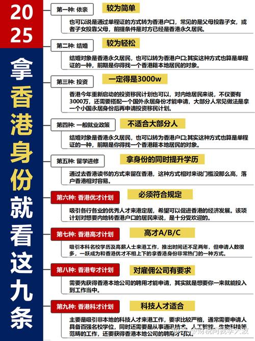 香港投资移民投资期限