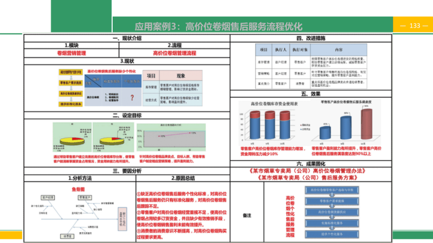 五大工具培训视频下载