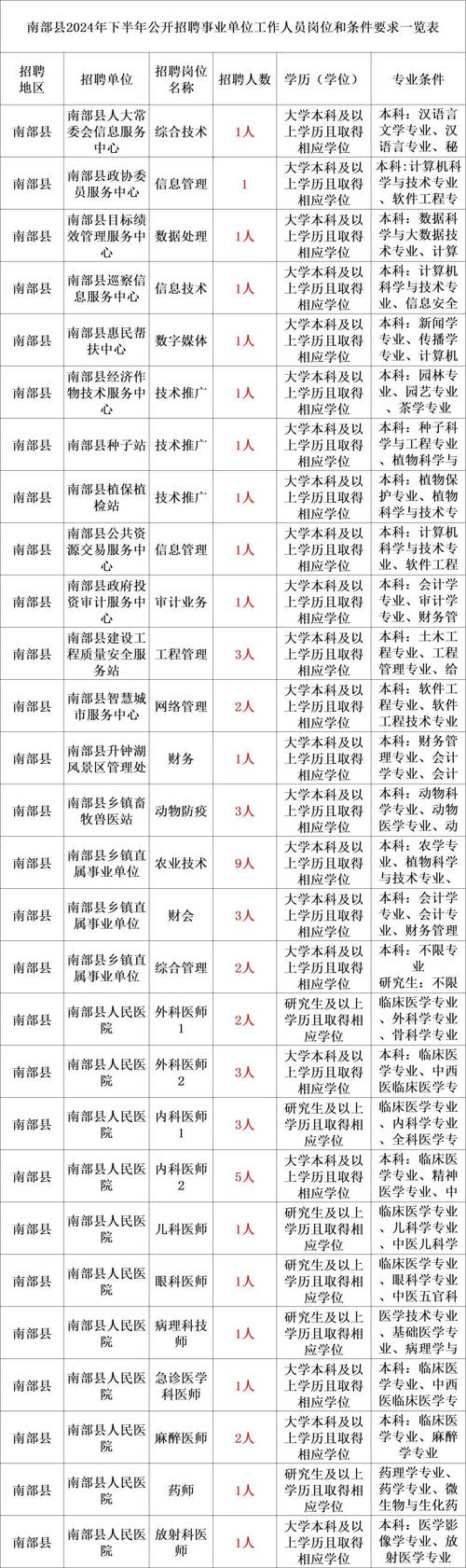 太原市住房公积金管理中心电话