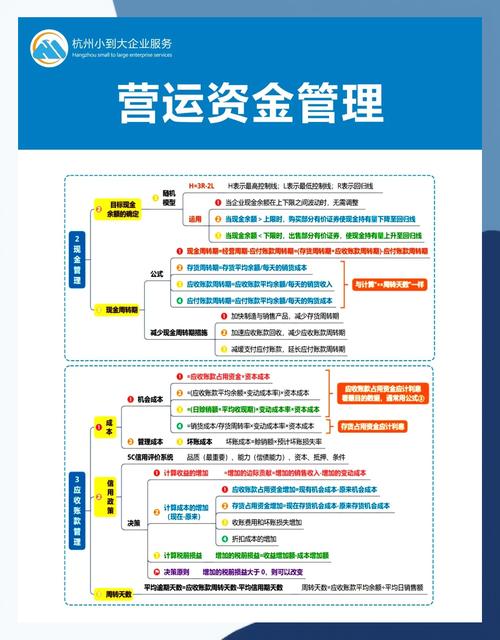 商业银行个人理财业务管理办法