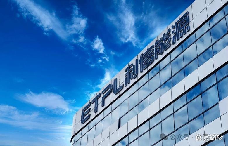 吉利万源投资有限公司