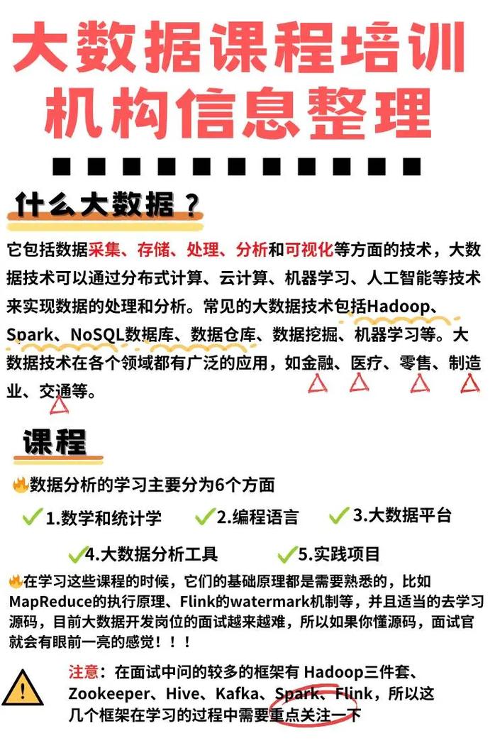互联网大数据培训课程