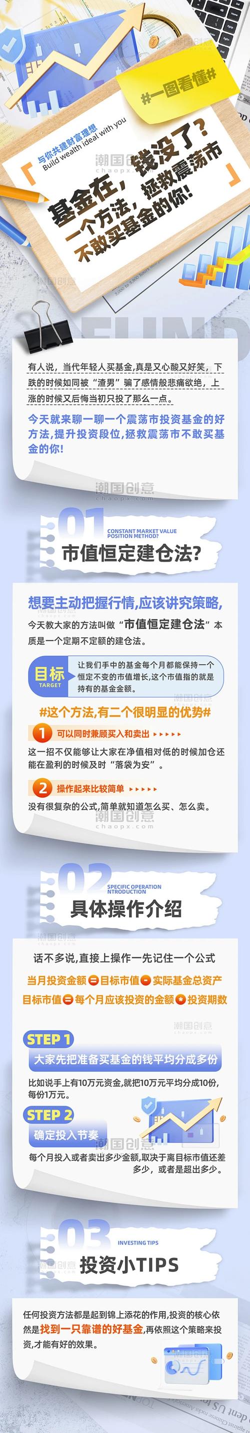 第三方投资与理财知识