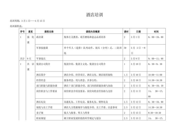酒店新员工培训课程表