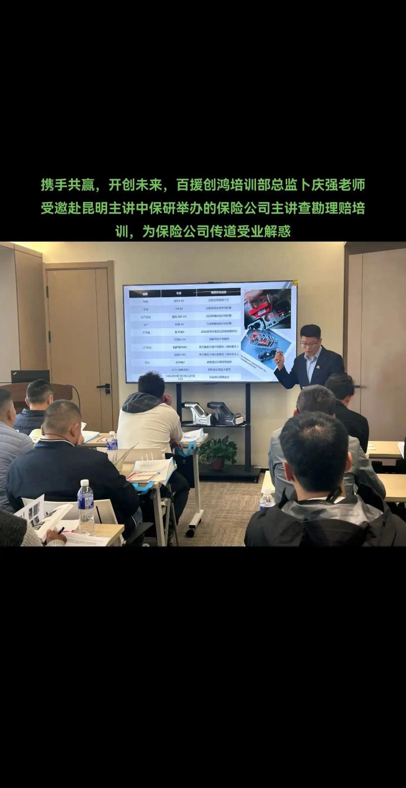 保险公司培训课程内容