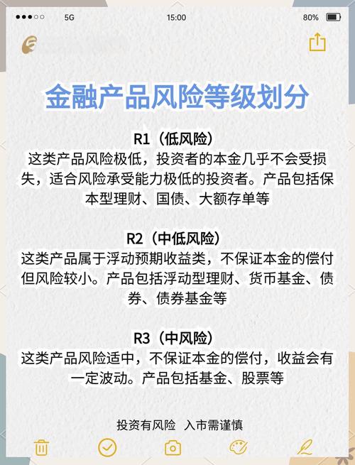 第三方投资与理财风险