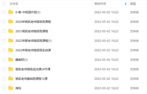 杨凯老师的高级培训课