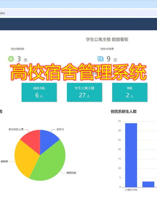 湖南民族职业学院教务管理系统