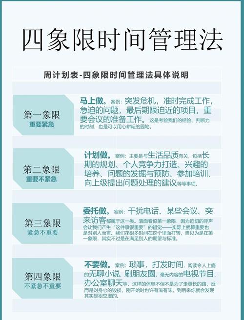 项目时间管理培训资料