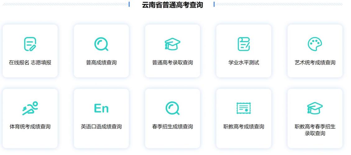 云南经济管理学院教务系统登录