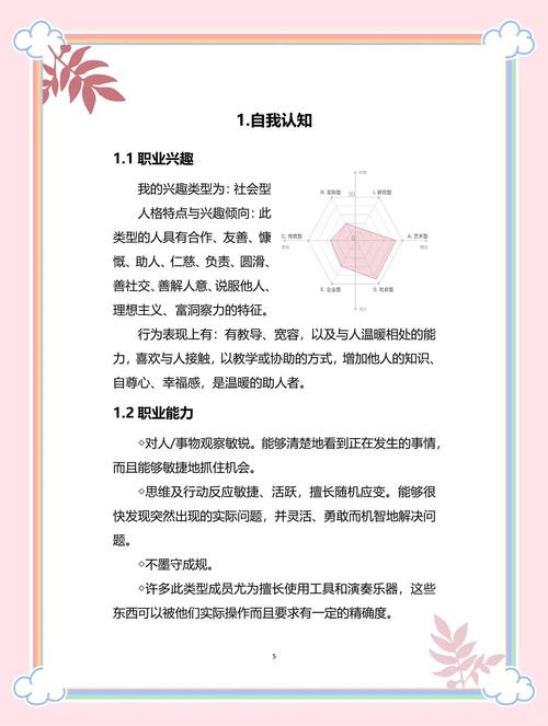 职业生涯规划培训内容