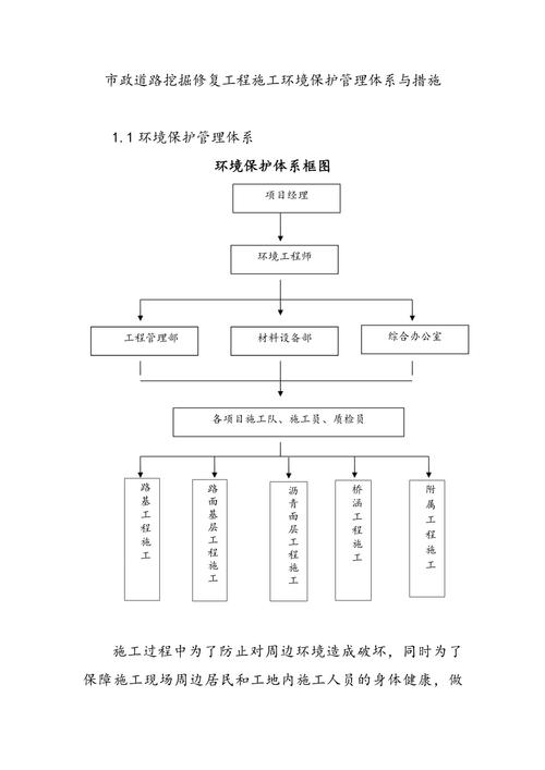 环境管理体系培训目的