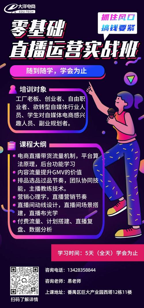 网上电子商务培训课程