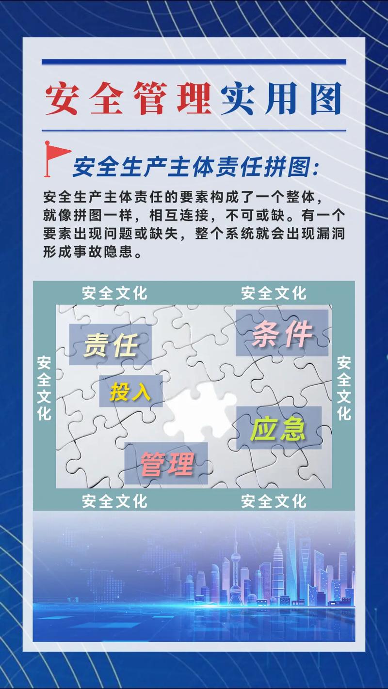 吉林建设工程安管人员管理系统