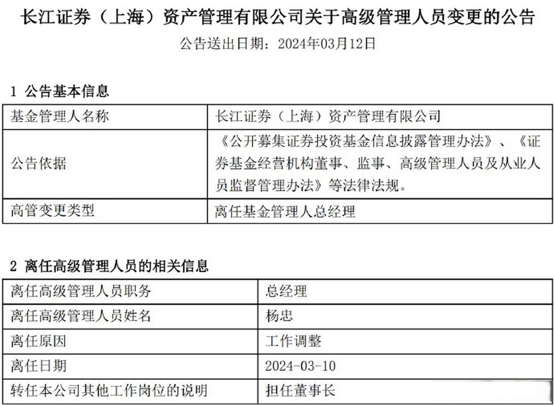 长江证券上海资产管理有限公司