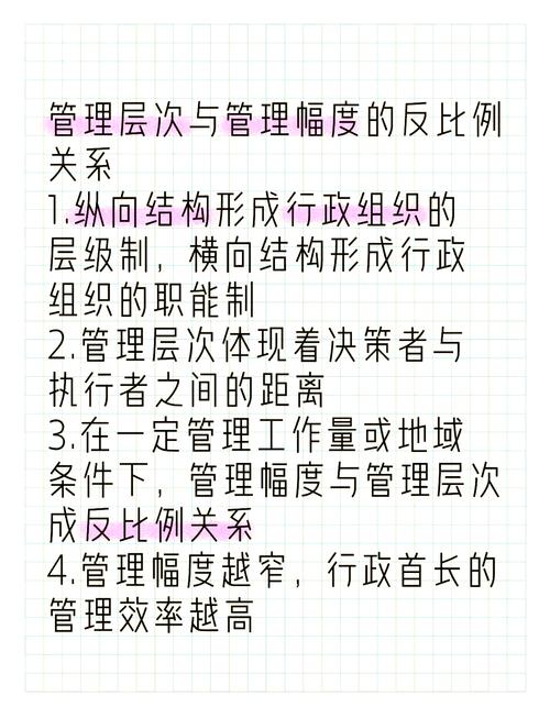 简述管理层次与管理幅度的关系