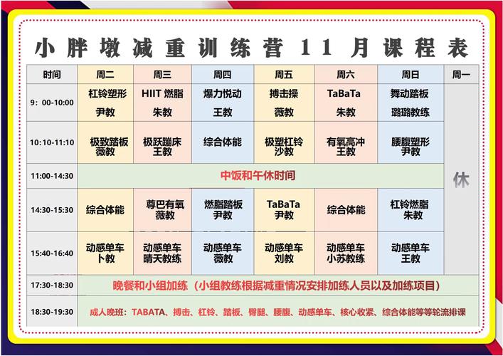 管理能力培训课程推荐