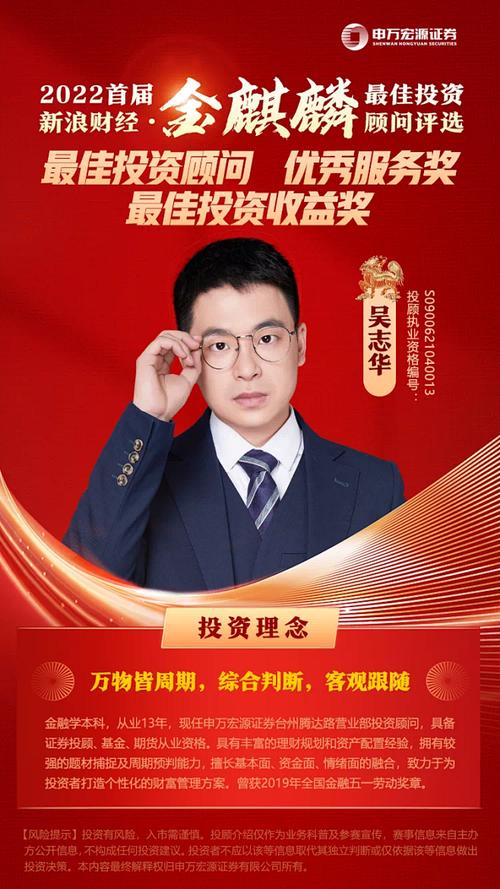 工商银行 战略投资者