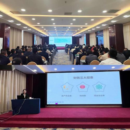 公司内部财务知识培训