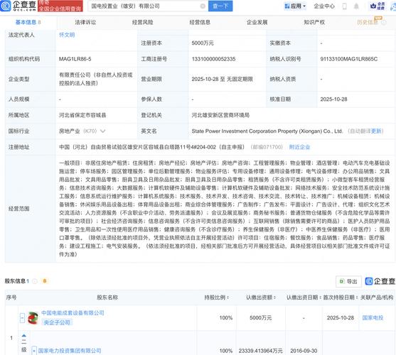 中粮地产在雄安的投资