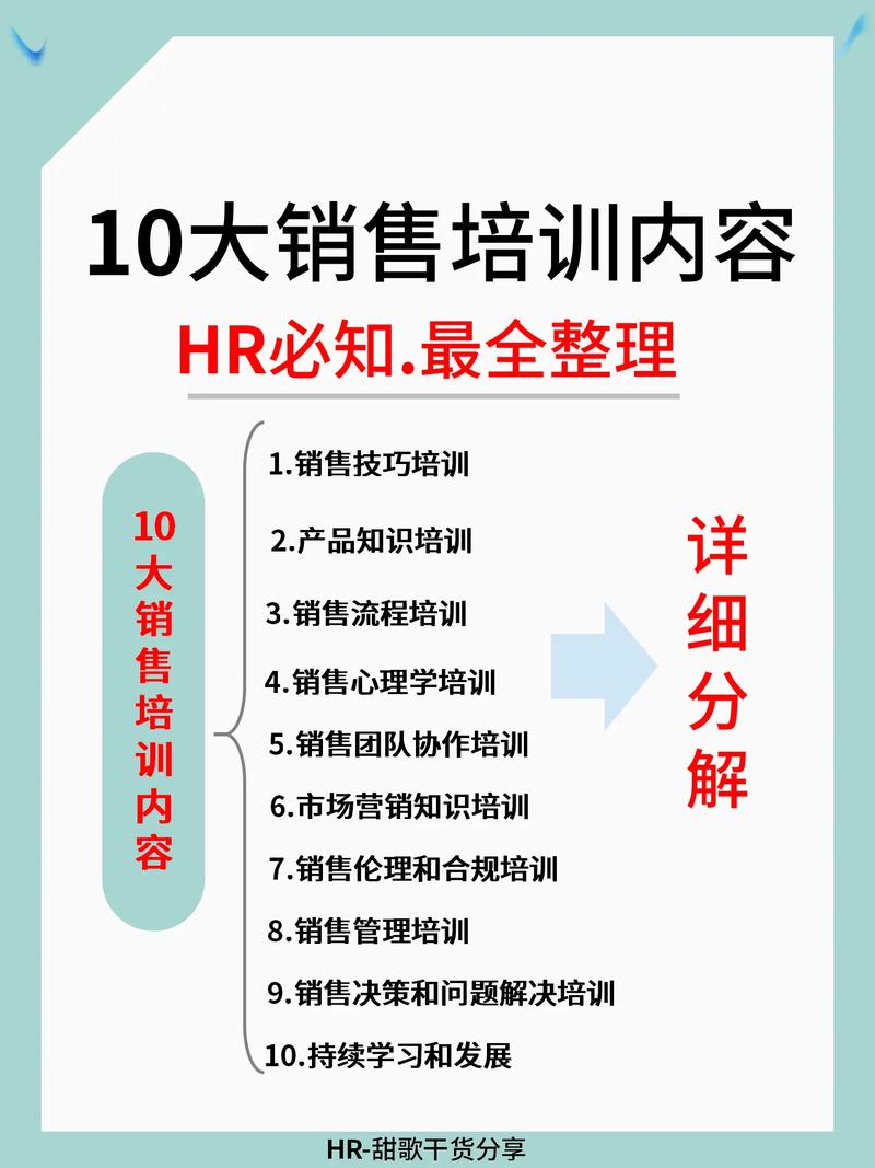 销售培训的目的是什么