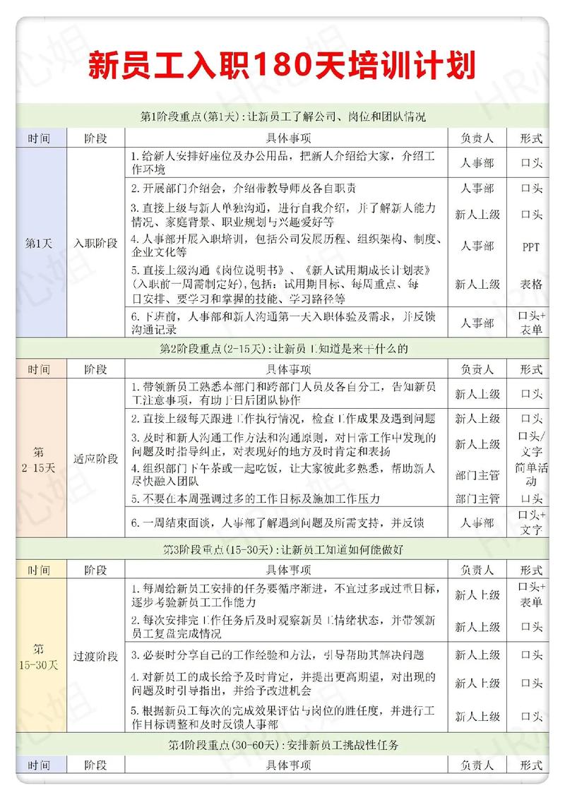 生产部新员工培训计划