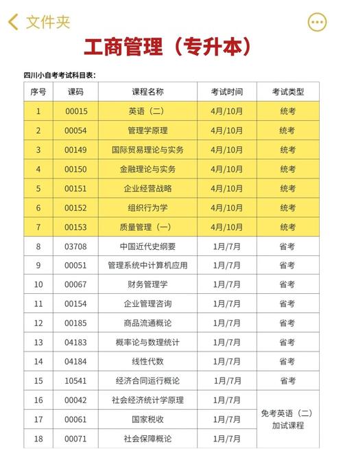 人力资源管理和工商管理哪个好