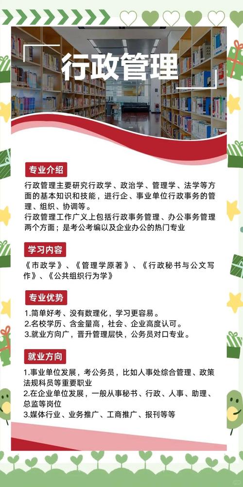 行政管理专业属于什么专业类别