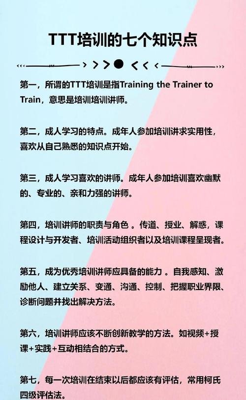 培训讲师需要什么能力
