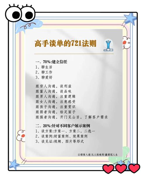 渠道销售技巧培训资料