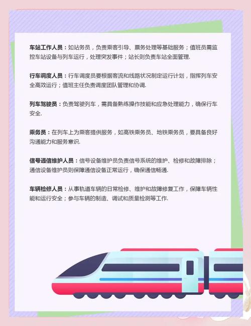 城市轨道交通运营管理就业方向