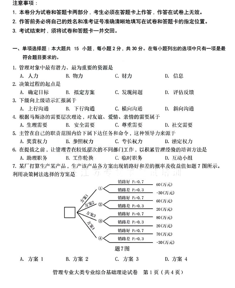 管理类联考综合能力真题及答案