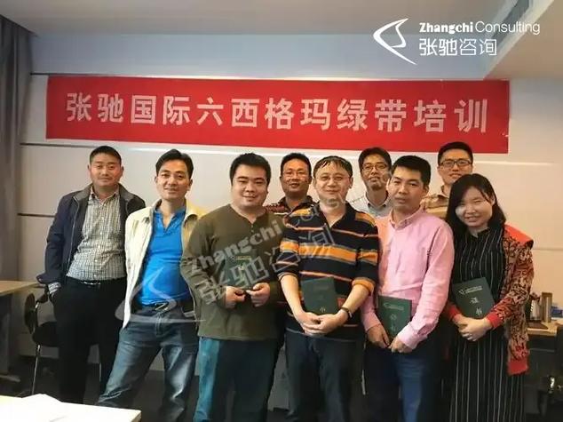 六西格玛绿带培训视频