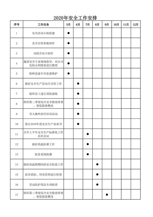 生产计划管理培训内容